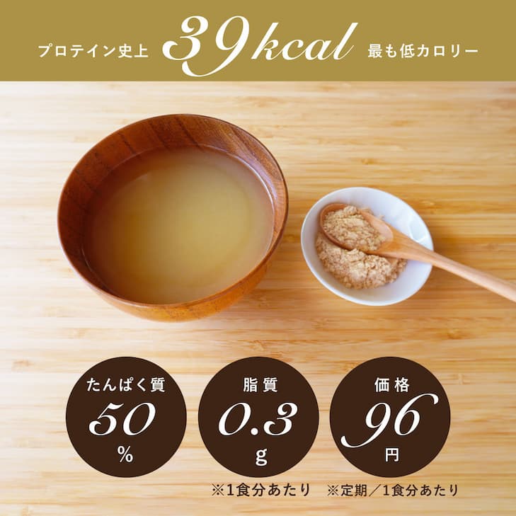 MI-SOYのカロリーは39kcal